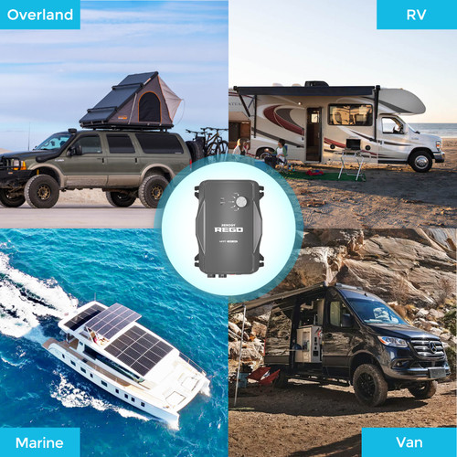Embracing the Off-Grid Life at Sea with REGO Renogy Solar and Battery System