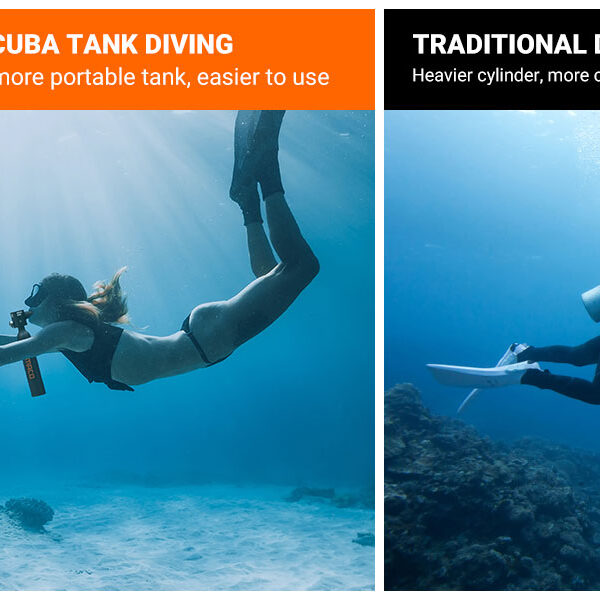A Sailor’s Dive into Mini Tanks: Choosing Your…